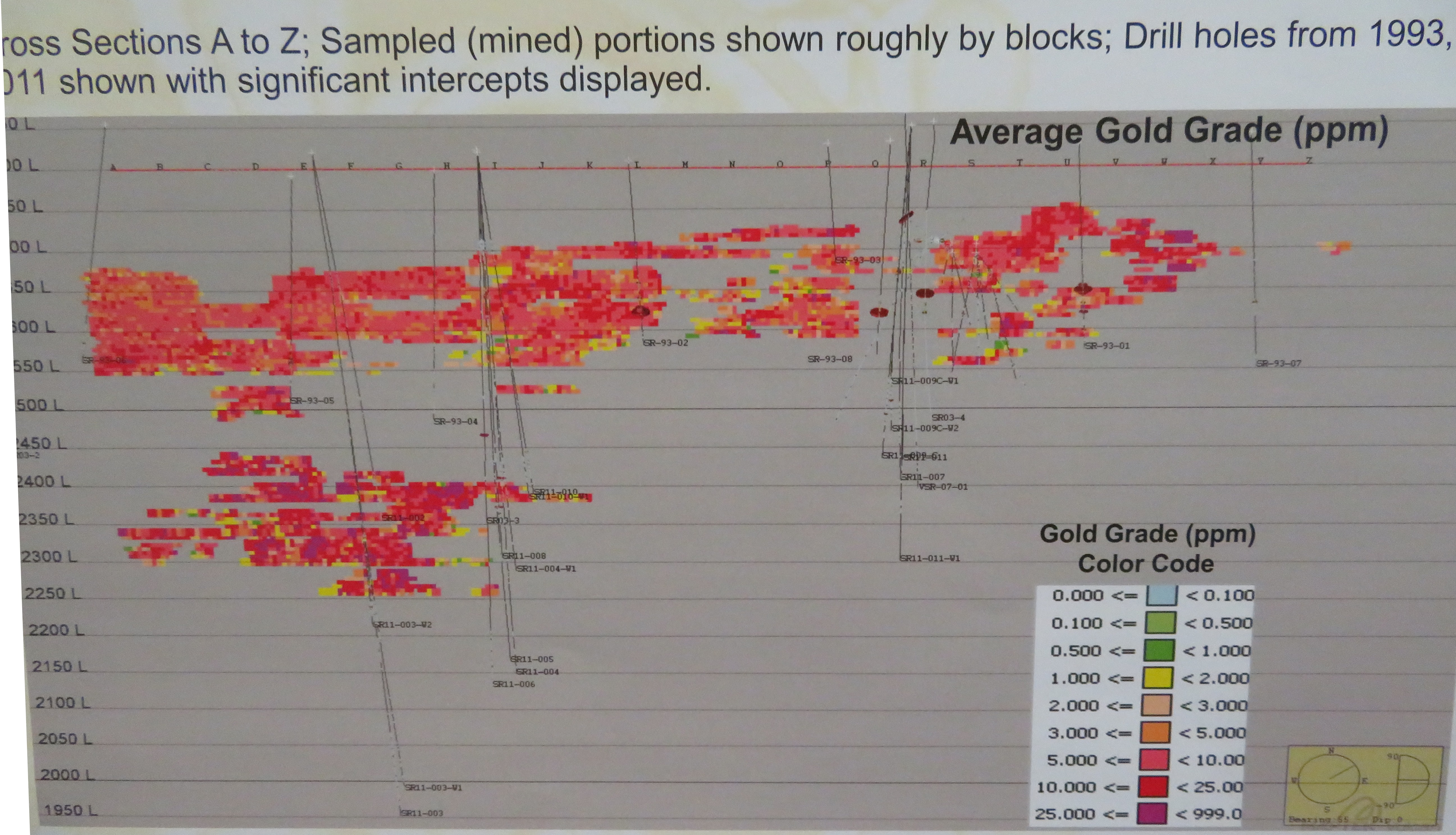 El Oro, Estado de Mexico | Gambusino Prospector